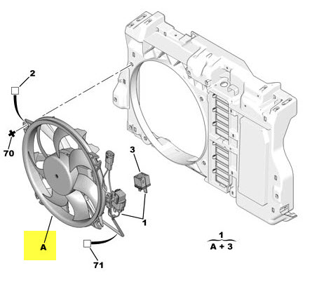 Ventilateur moteur C5 II -9/07 / 407