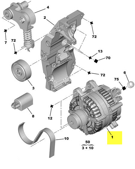 Alternateur 2.7 HDi